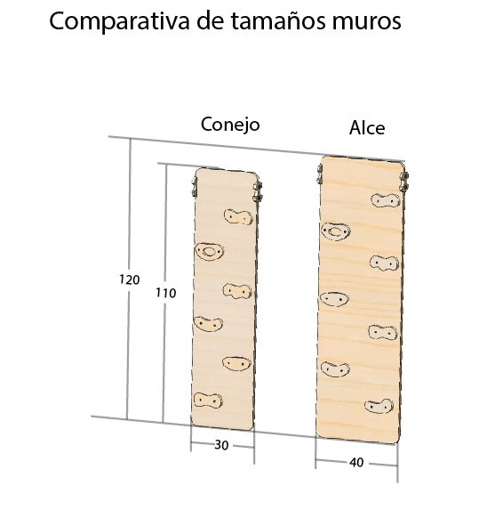 alce triangulo + rampa + roko